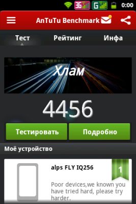 Экскурс Device #1: Fly IQ256 Vogue от speed8