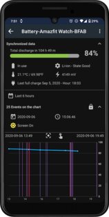 Watch Droid Phone 15.16. Скриншот 4