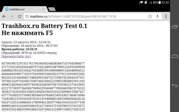 Обзор Huawei MediaPad M1 8.0 3G