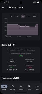 Lichess 0.28.4. Скриншот 7