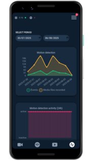 Motion-UI 1.0.1. Скриншот 4