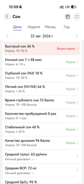 Титан, сапфир и 3 недели без розетки: обзор HUAWEI WATCH GT 7 Pro — Спорт и здоровье. 33