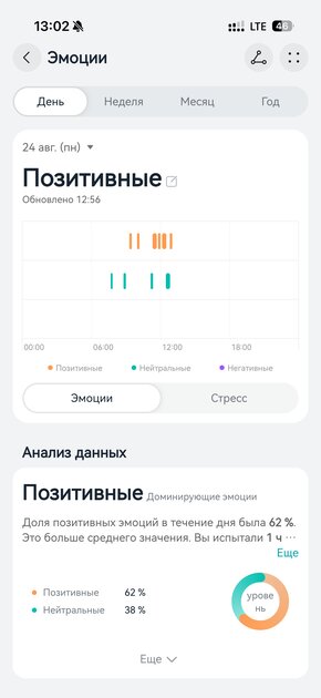 Титан, сапфир и 3 недели без розетки: обзор HUAWEI WATCH GT 7 Pro — Спорт и здоровье. 36