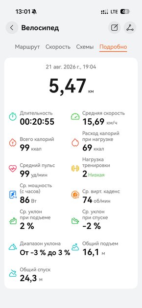 Титан, сапфир и 3 недели без розетки: обзор HUAWEI WATCH GT 7 Pro — Спорт и здоровье. 21