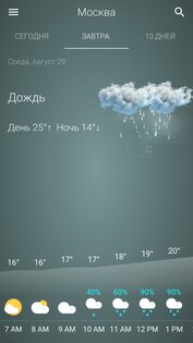 Погода Россия 263. Скриншот 4