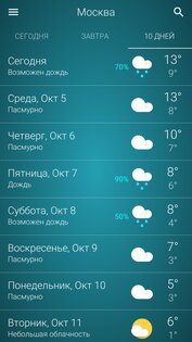 Погода Россия 263. Скриншот 5