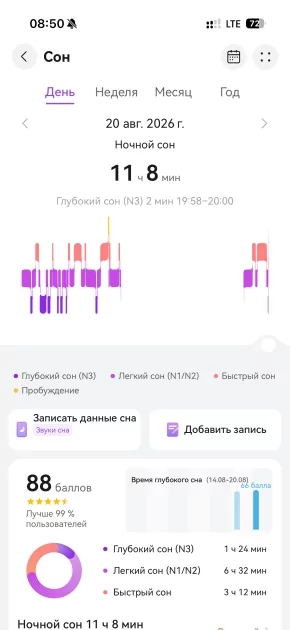 21 день без розетки и личный тренер-панда: обзор HUAWEI WATCH GT 7 — Спорт и здоровье. 6