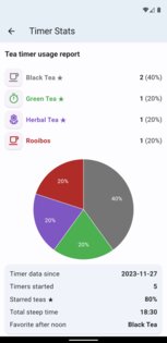 Cuppa – Чайный таймер 2.15.0. Скриншот 17