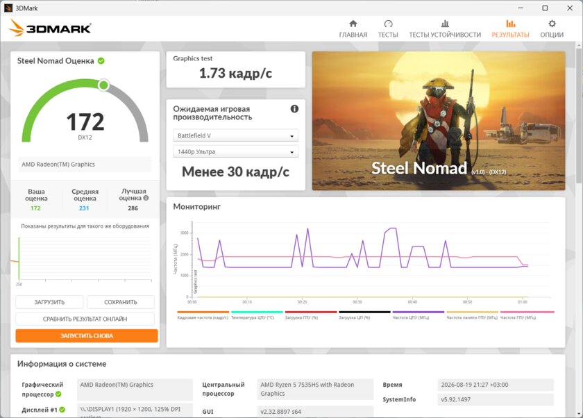 Недорогой ноутбук с приличной автономностью и крупным экраном: обзор Infinix XBOOK B16 — Производительность и тесты. 6