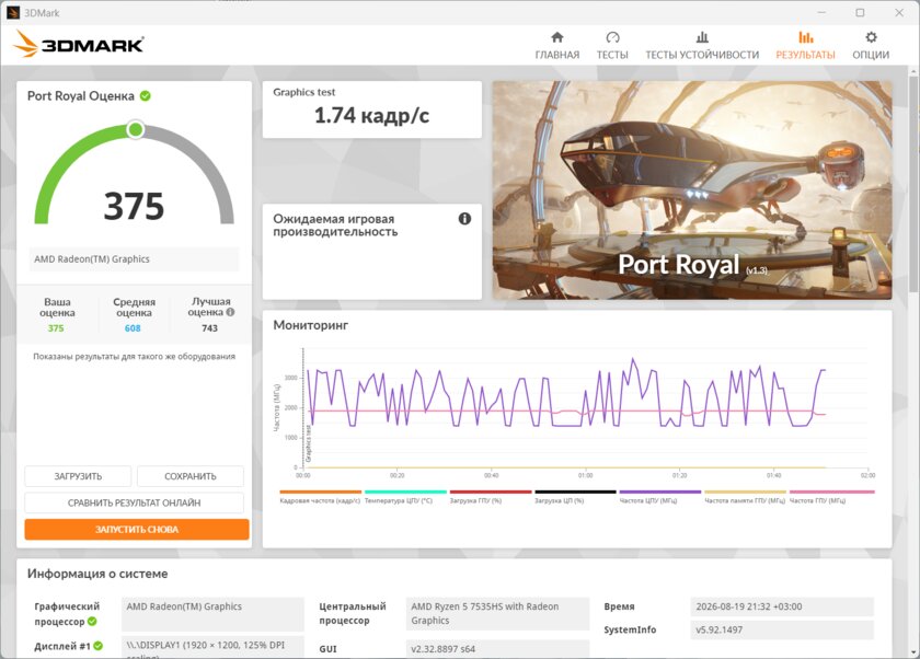 Недорогой ноутбук с приличной автономностью и крупным экраном: обзор Infinix XBOOK B16 — Производительность и тесты. 7