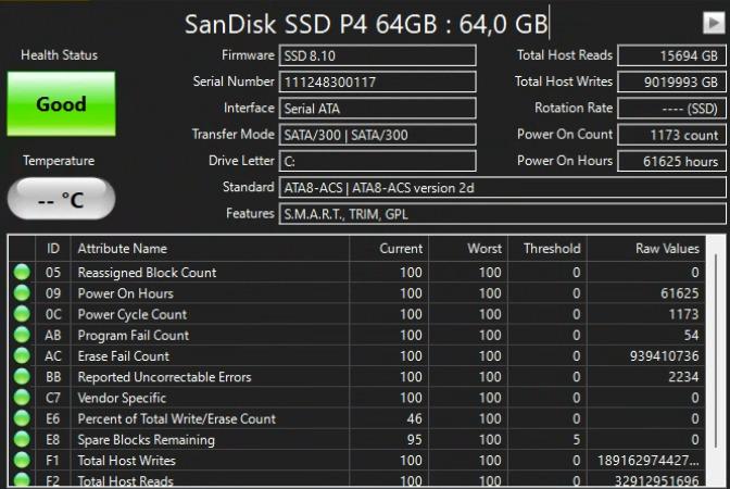 Пользователь похвастался старым накопителем SanDisk SATA: он отработал 16 лет без нареканий