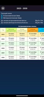 Лунный календарь и фазы Луны 13.4. Скриншот 5
