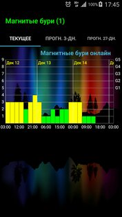 Магнитные бури 1.9.1. Скриншот 1