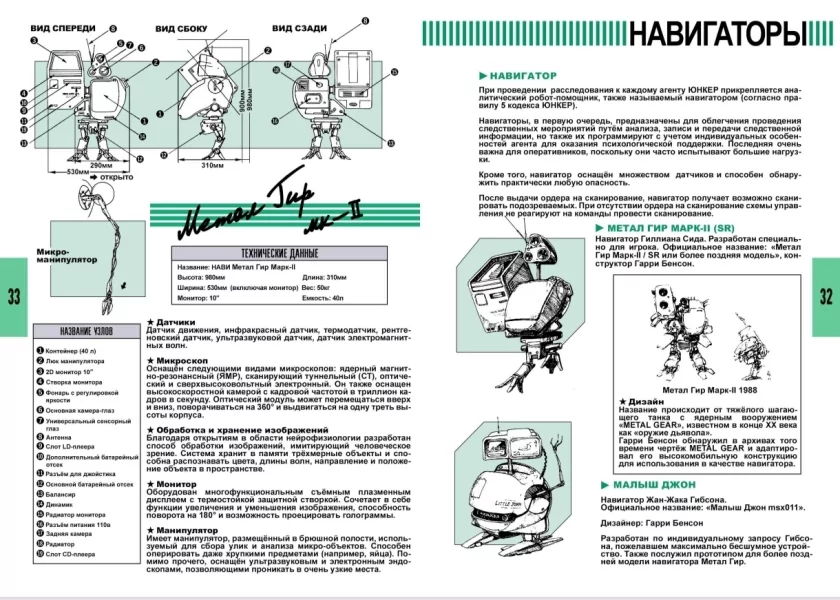 Вышел русский перевод Snatcher: киберпанк-хита от Хидэо Кодзимы