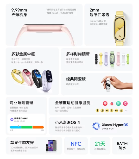 Представлен фитнес-браслет Mi Band 11 c HyperOS 4: всего 45 долларов
