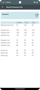 MediLog 3.7.2. Скриншот 19