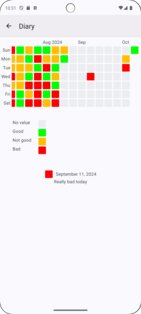 MediLog 3.7.2. Скриншот 24
