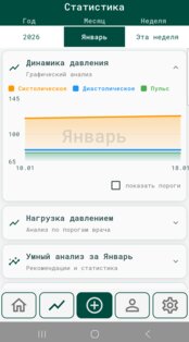 Мое давление 6.1.4. Скриншот 5