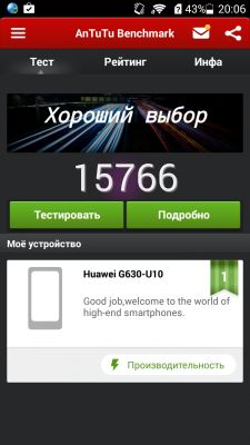 Обзор Huawei Ascend G630