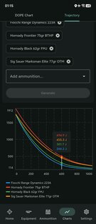 Tirailleur 1.0.0. Скриншот 4