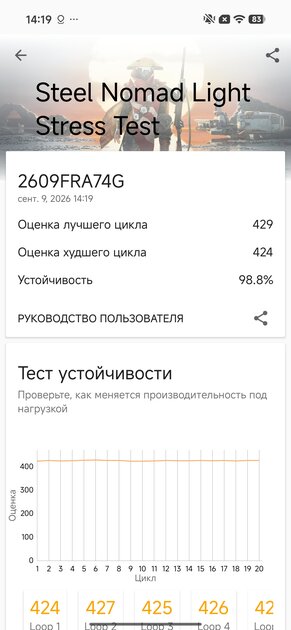 10 000 мАч, прочный корпус и предостаточно ОЗУ: обзор REDMI Note 17 Pro Max 5G