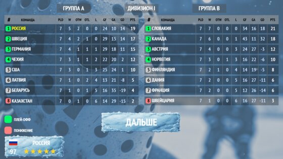 Hockey Global Cup 1.0.4.70. Скриншот 36
