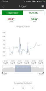 Sensor Blue 3.8.3. Скриншот 5