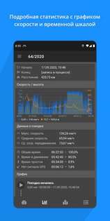 GalileoGPS Speedometer 46. Скриншот 2