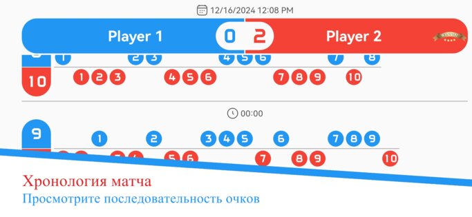 Табло – Подсчет Очков 2.13.0. Скриншот 5