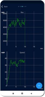 ActiveOBD 3.8.6. Скриншот 4
