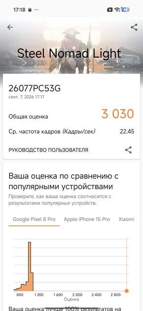 POCO F9 Ultra: обзор флагмана с дисплеем 185 Гц и сабвуфером