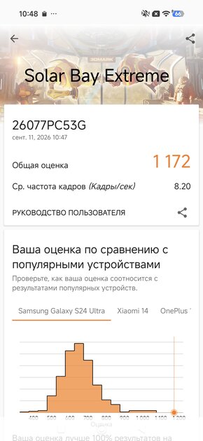 POCO F9 Ultra: обзор флагмана с дисплеем 185 Гц и сабвуфером