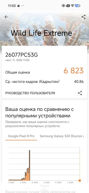 POCO F9 Ultra: обзор флагмана с дисплеем 185 Гц и сабвуфером
