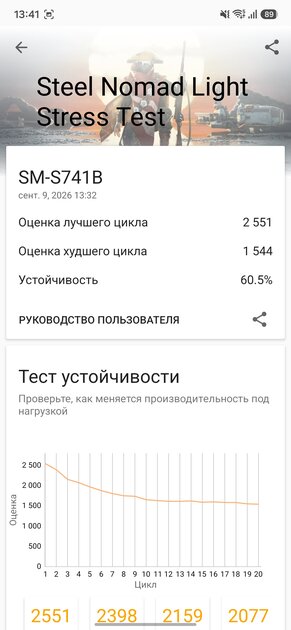 Обзор Samsung Galaxy S26 FE: отличный дисплей, достойные камеры и 4900 мАч