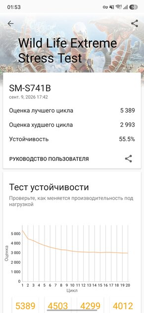 Обзор Samsung Galaxy S26 FE: отличный дисплей, достойные камеры и 4900 мАч