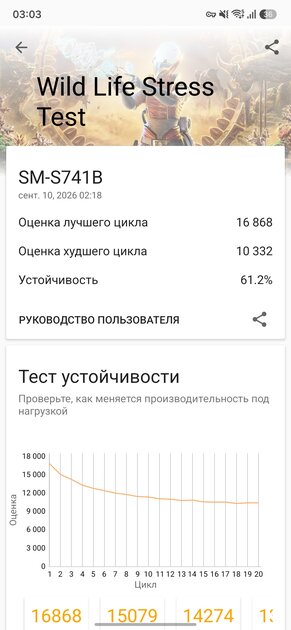Обзор Samsung Galaxy S26 FE: отличный дисплей, достойные камеры и 4900 мАч