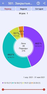 Дартс Калькулятор 1.6.5. Скриншот 15