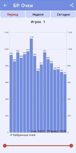 Дартс Калькулятор 1.6.5. Скриншот 16