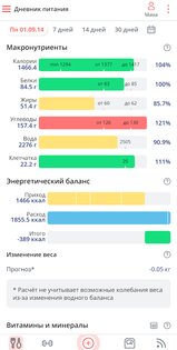 Калькулятор калорий МЗР 8.141.1. Скриншот 2