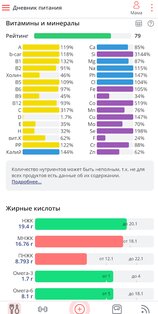 Калькулятор калорий МЗР 8.141.1. Скриншот 3