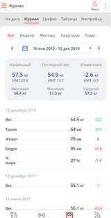 Калькулятор калорий МЗР 8.141.1. Скриншот 8