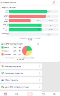 Калькулятор калорий МЗР 8.141.1. Скриншот 10