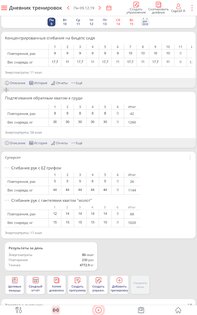 Калькулятор калорий МЗР 8.141.1. Скриншот 17