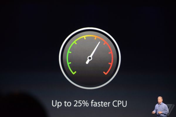Представлены смартфоны iPhone 6 и iPhone 6 Plus