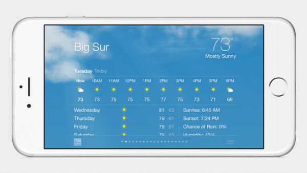 Представлены смартфоны iPhone 6 и iPhone 6 Plus