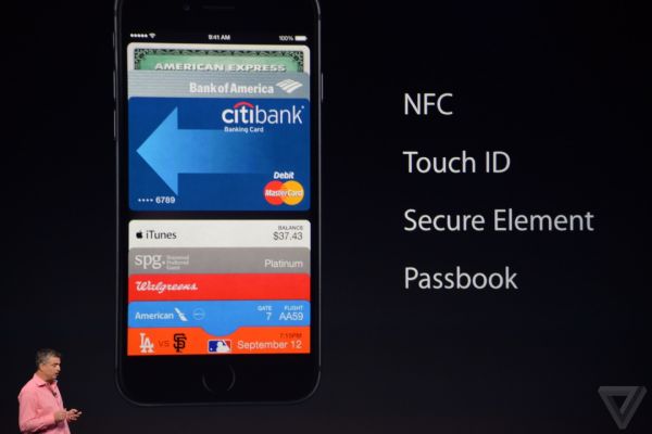 Представлена платежная система Apple Pay