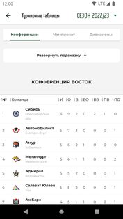 ХК Ак Барс 1.2.0. Скриншот 8