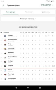 ХК Ак Барс 1.2.0. Скриншот 24