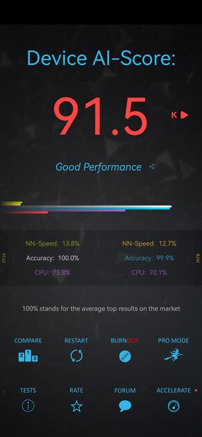 200 Мп, два дня на одной зарядке и немного ИИ: обзор HUAWEI nova 16s Pro