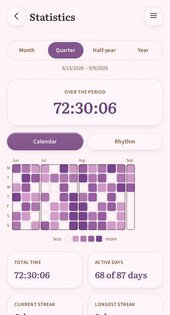 Rowtine 1.3.1. Скриншот 10